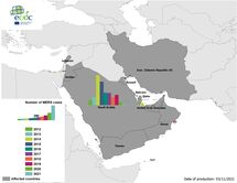 Geographical distribution of confirmed MERS-CoV cases by country of infection and year, November 2021