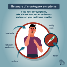 Social media card: Monkeypox symptoms