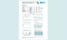 Tuberculosis surveillance and monitoring in Europe 2018. Thumbnail