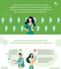 Infographic: Use of gloves in healthcare and non-healthcare settings in the context of COVID-19