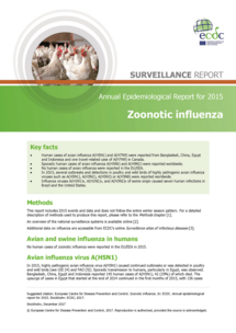 Cover of zoonotic influenza annual surveillance report for 2015 Thumbnail