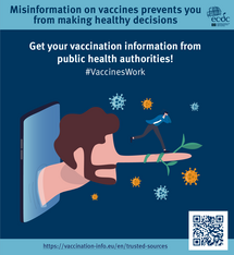 Poster 4: Countering online vaccine misinformation
