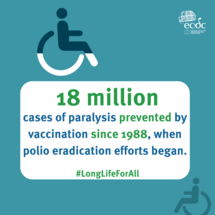 Polio social media card