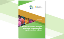 Systematic review STIs cover