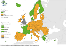Positivity rates, updated 31 December 2020