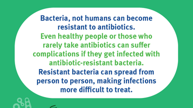 Social media card: Bacteria not humans can become resistant