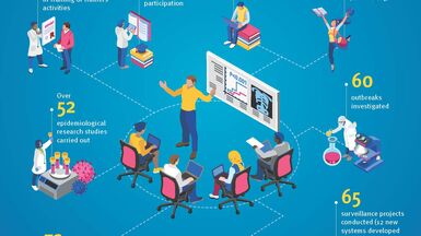 MediPIET in numbers 2025