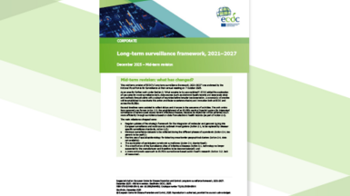 Long-term surveillance framework, 2021–2027, cover