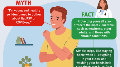 Mythbusting: Protect yourself