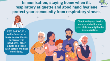 Protect your community from respiratory viruses