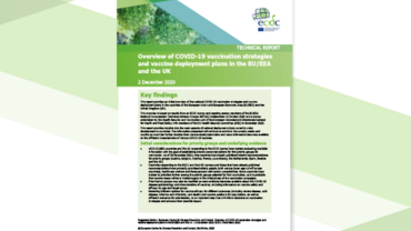 Cover of the report: Overview of COVID-19 vaccination strategies and vaccine deployment plans in the EU/EEA and the UK