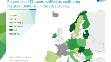 Multidrug-resistant (MDR) tuberculosis in the EU/EEA, 2021