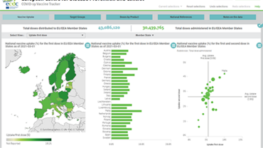 Vaccine-tracker-desktop_H