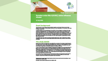 Cover of the Threat Assessment Brief: Eurasian avian-like A(H1N1) swine influenza viruses
