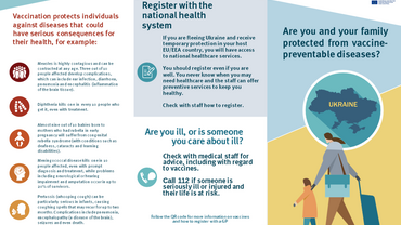 Leaflet: Are you and your family protected from vaccine-preventable diseases?