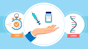 Thumbnail for the Video: Why were COVID-19 mRNA vaccines developed so fast?