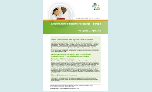 Rapid risk assessment: Candida auris in healthcare settings – Europe