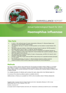 Haemophilus influenzae- Publication cover for AER 2015 Thumbnail
